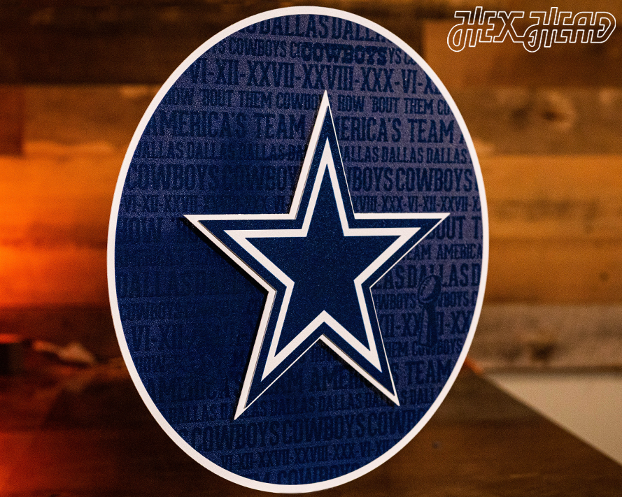 Dallas Cowboys CRAFT SERIES 3D Embossed Metal Wall Art