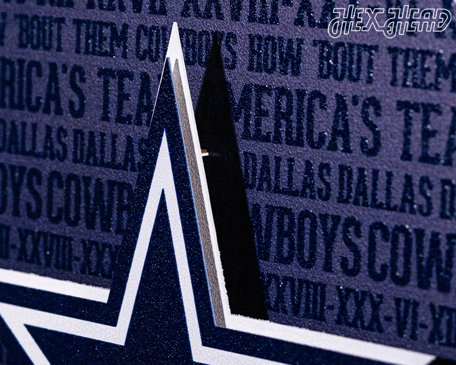 Dallas Cowboys CRAFT SERIES 3D Embossed Metal Wall Art