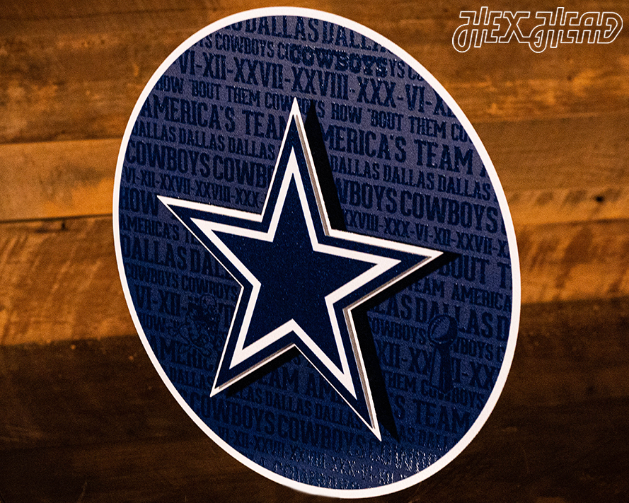 Dallas Cowboys CRAFT SERIES 3D Embossed Metal Wall Art