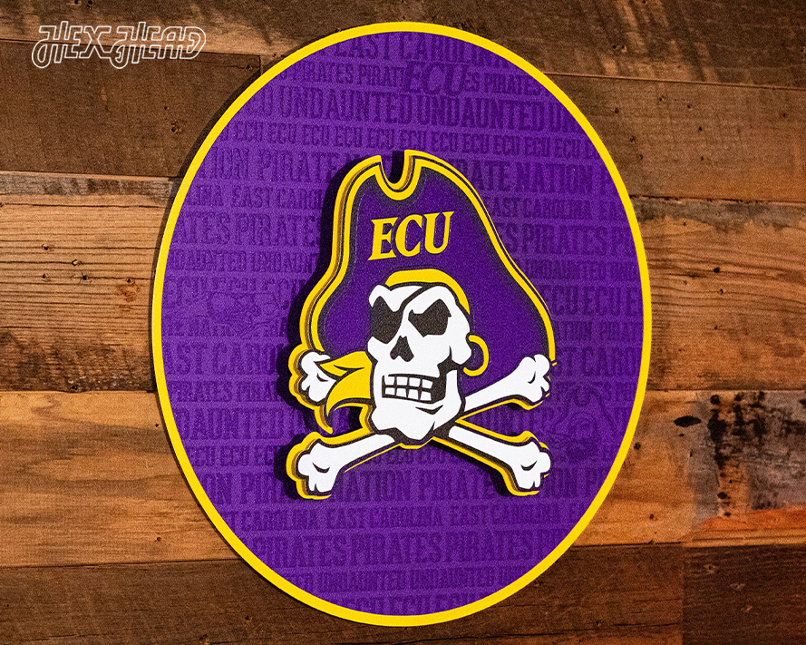 East Carolina ECU Pirates CRAFT SERIES 3D Embossed Metal Wall Art