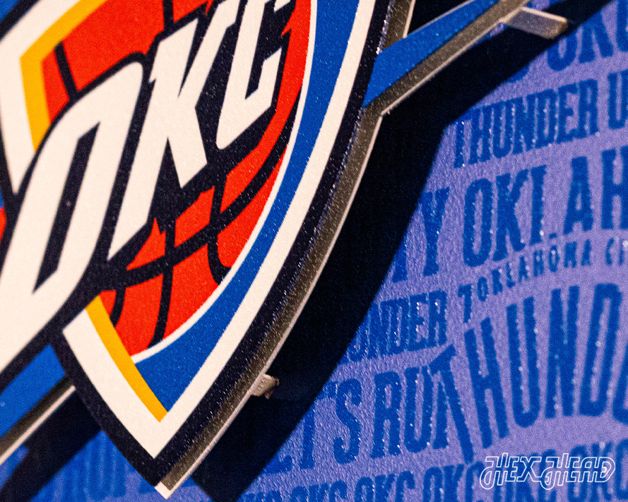 Oklahoma City Thunder CRAFT SERIES 3D Embossed Metal Wall Art